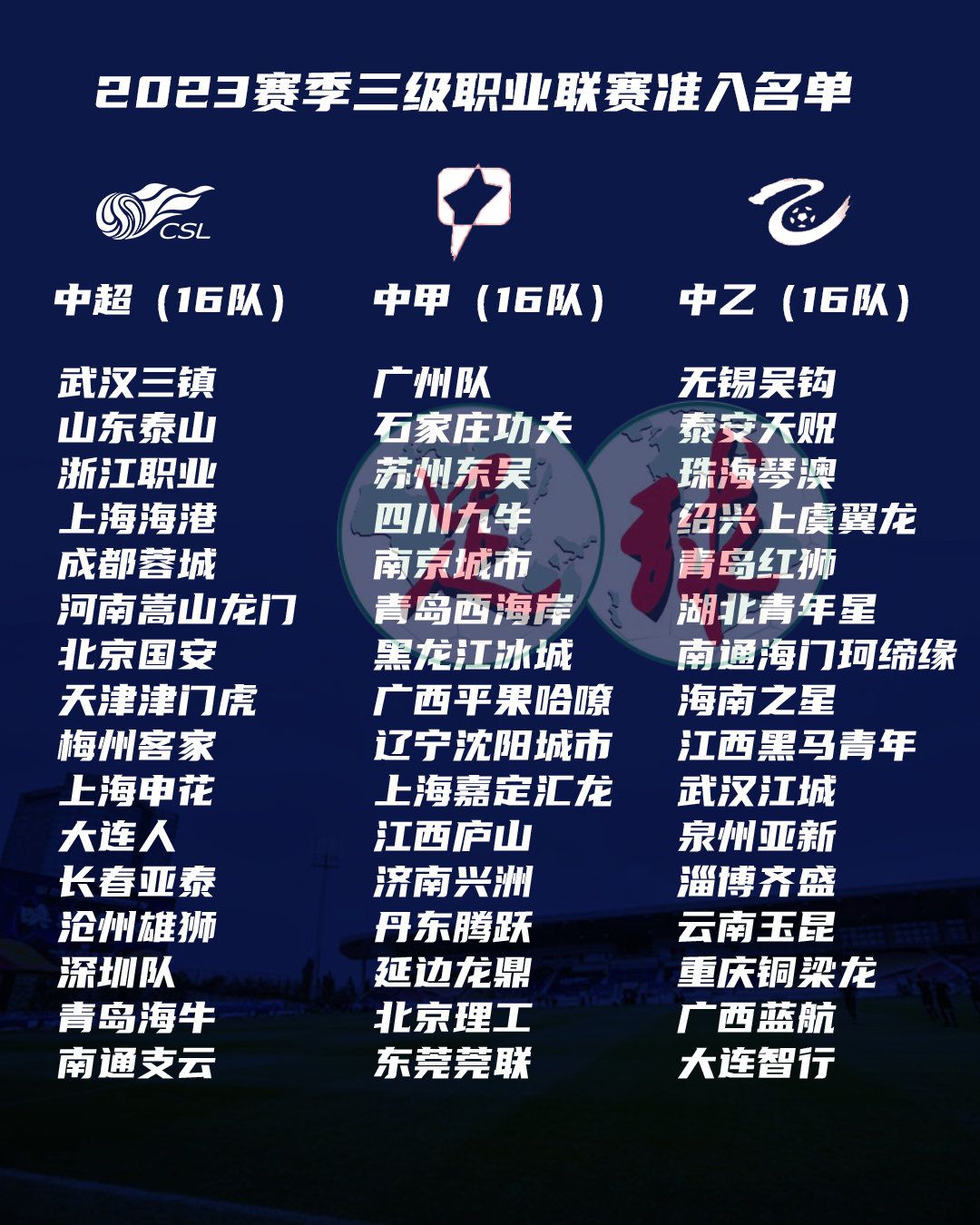 尤文目前的欧冠积分47分，而那不勒斯则是41分，但尤文本赛季没有欧战，而那不勒斯已经晋级欧冠16强。